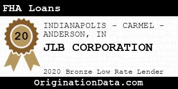 JLB CORPORATION FHA Loans bronze