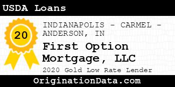 First Option Mortgage  USDA Loans gold