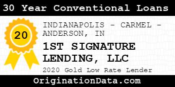 1ST SIGNATURE LENDING 30 Year Conventional Loans gold