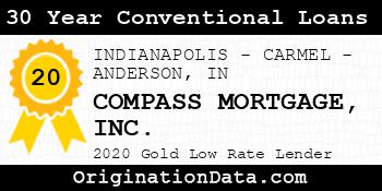 COMPASS MORTGAGE 30 Year Conventional Loans gold