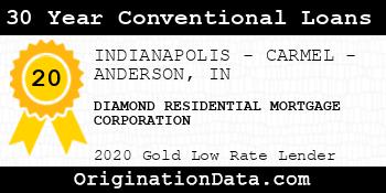 DIAMOND RESIDENTIAL MORTGAGE CORPORATION 30 Year Conventional Loans gold