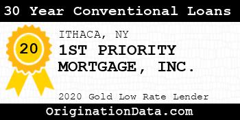 1ST PRIORITY MORTGAGE 30 Year Conventional Loans gold