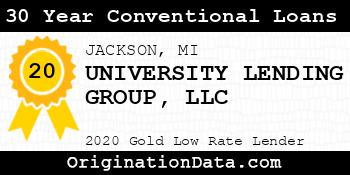 UNIVERSITY LENDING GROUP 30 Year Conventional Loans gold