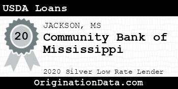Community Bank of Mississippi USDA Loans silver