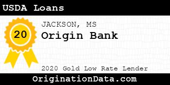 Origin Bank USDA Loans gold