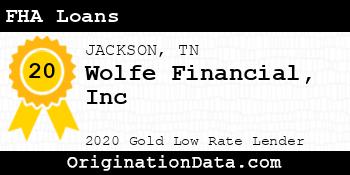 Wolfe Financial Inc FHA Loans gold