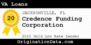 Credence Funding Corporation VA Loans gold