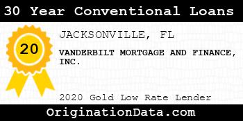 VANDERBILT MORTGAGE AND FINANCE  30 Year Conventional Loans gold