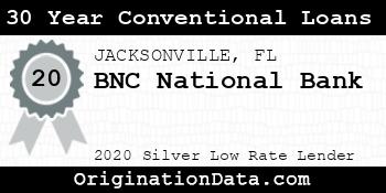 BNC National Bank 30 Year Conventional Loans silver