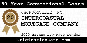 INTERCOASTAL MORTGAGE COMPANY 30 Year Conventional Loans bronze