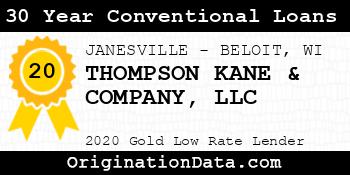 THOMPSON KANE & COMPANY 30 Year Conventional Loans gold