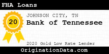 Bank of Tennessee FHA Loans gold