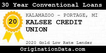 KALSEE CREDIT UNION 30 Year Conventional Loans gold