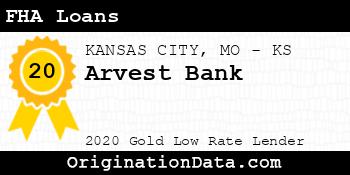 Arvest Bank FHA Loans gold