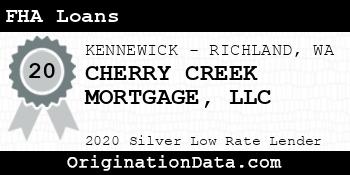 CHERRY CREEK MORTGAGE FHA Loans silver