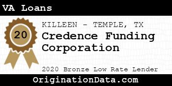 Credence Funding Corporation VA Loans bronze