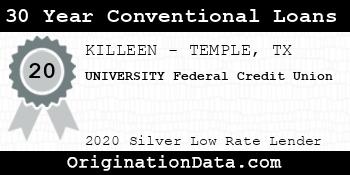 UNIVERSITY Federal Credit Union 30 Year Conventional Loans silver