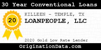 LOANPEOPLE 30 Year Conventional Loans gold
