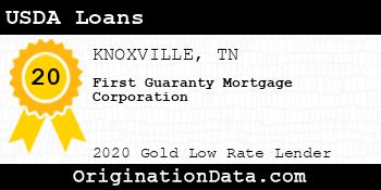First Guaranty Mortgage Corporation USDA Loans gold