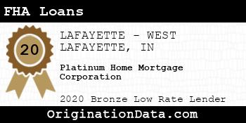 Platinum Home Mortgage Corporation FHA Loans bronze