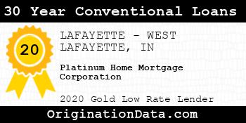 Platinum Home Mortgage Corporation 30 Year Conventional Loans gold