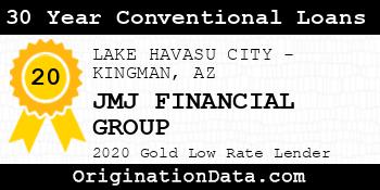 JMJ FINANCIAL GROUP 30 Year Conventional Loans gold