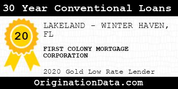 FIRST COLONY MORTGAGE CORPORATION 30 Year Conventional Loans gold