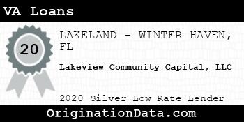 Lakeview Community Capital  VA Loans silver