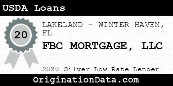 FBC MORTGAGE USDA Loans silver