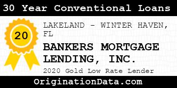 BANKERS MORTGAGE LENDING 30 Year Conventional Loans gold
