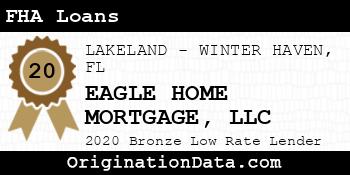 EAGLE HOME MORTGAGE FHA Loans bronze
