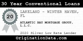 ATLANTIC BAY MORTGAGE GROUP 30 Year Conventional Loans silver