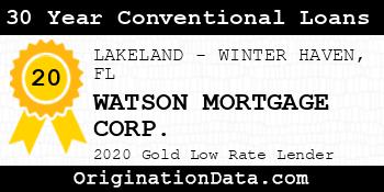 WATSON MORTGAGE CORP. 30 Year Conventional Loans gold