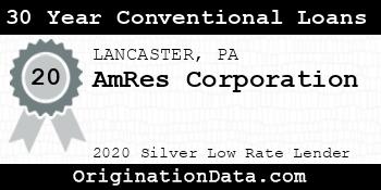AmRes Corporation 30 Year Conventional Loans silver