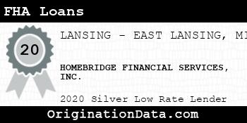 HOMEBRIDGE FINANCIAL SERVICES FHA Loans silver