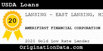 AMERIFIRST FINANCIAL CORPORATION USDA Loans gold