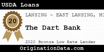 The Dart Bank USDA Loans bronze