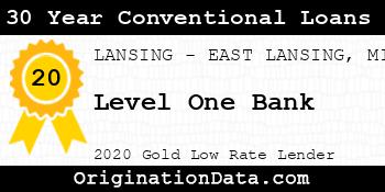 Level One Bank 30 Year Conventional Loans gold