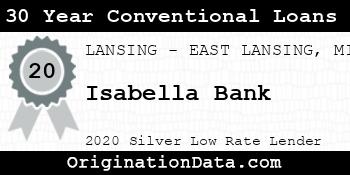 Isabella Bank 30 Year Conventional Loans silver