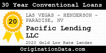 Pacific Lending 30 Year Conventional Loans gold