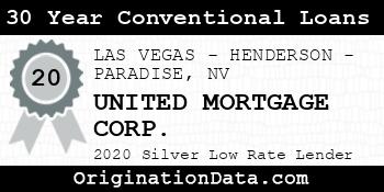 UNITED MORTGAGE CORP. 30 Year Conventional Loans silver