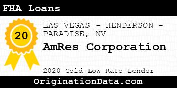 AmRes Corporation FHA Loans gold