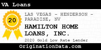 HAMILTON HOME LOANS VA Loans gold