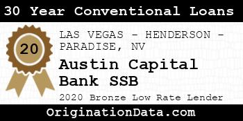 Austin Capital Bank SSB 30 Year Conventional Loans bronze
