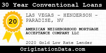 AMERICAN NEIGHBORHOOD MORTGAGE ACCEPTANCE COMPANY 30 Year Conventional Loans gold