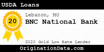 BNC National Bank USDA Loans gold