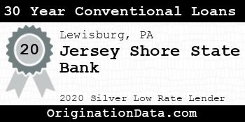 Jersey Shore State Bank 30 Year Conventional Loans silver