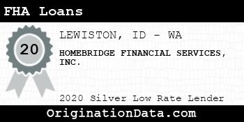 HOMEBRIDGE FINANCIAL SERVICES FHA Loans silver