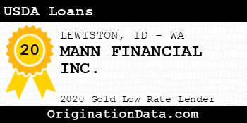 MANN FINANCIAL USDA Loans gold