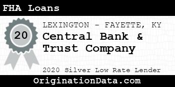 Central Bank FHA Loans silver